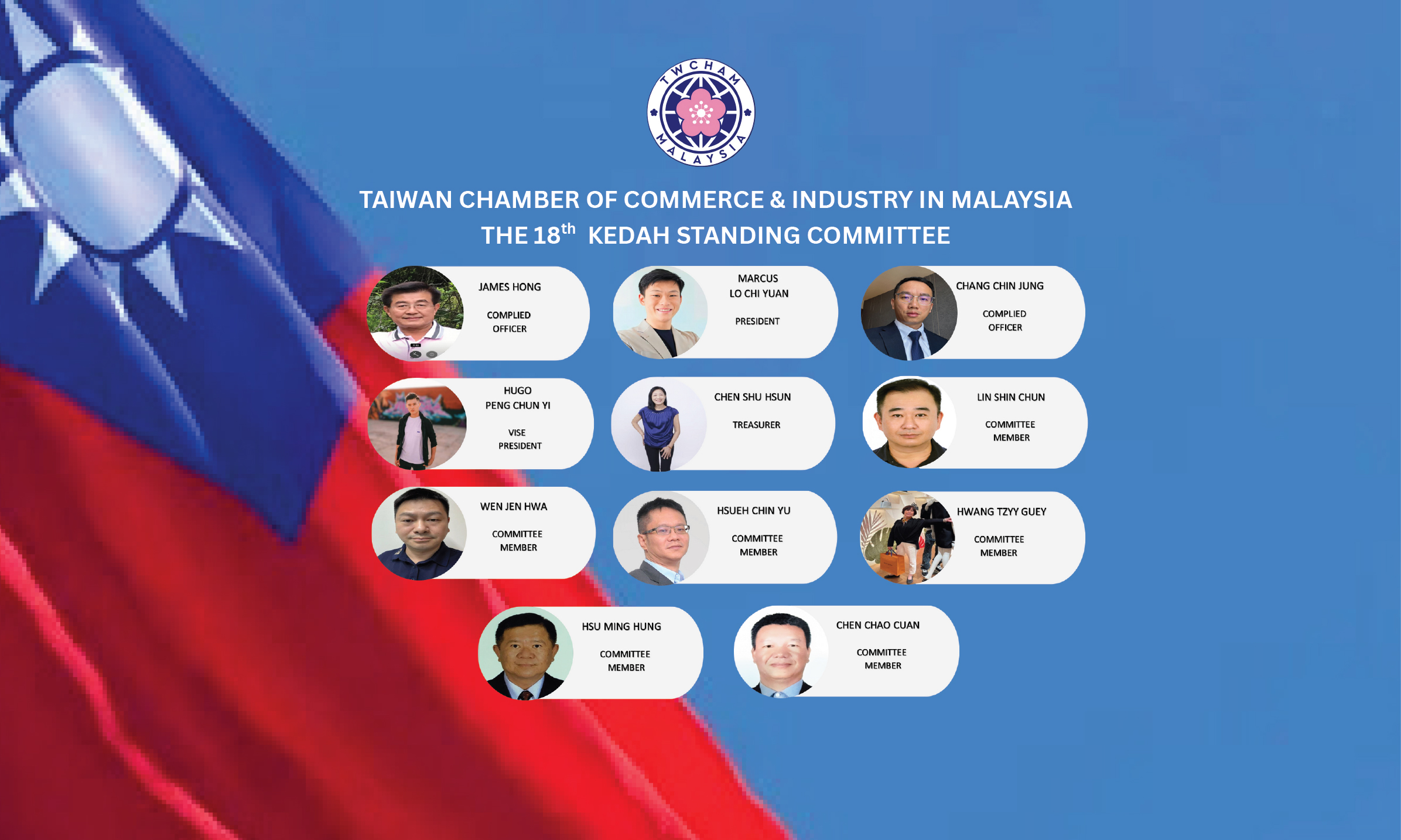 Kedah Standing Committee